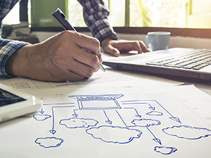 The Top 3 Benefits of Moving Your Business to the Cloud